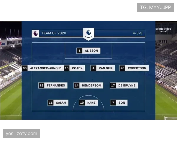 B费与德布劳内控球分布趋散：中场组织角色分化解析