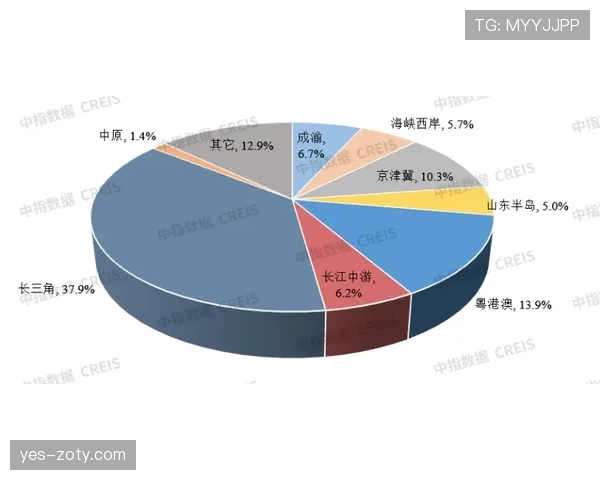 帕尔默数据是否虚高？赛场贡献与数据含金量分析