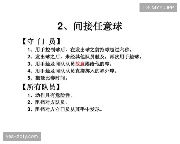 室内足球规则详解：比赛场地、人员限制与裁判判罚标准解析