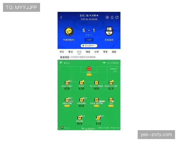 C罗被高估了吗？公众评价与赛场实绩的匹配度解析