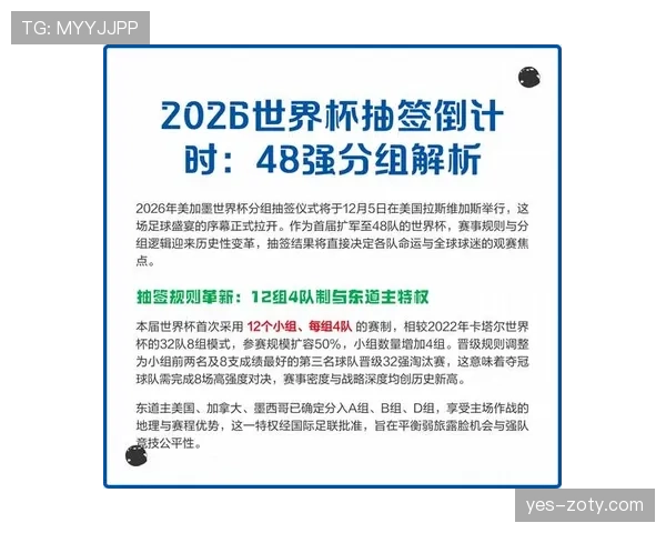 2026世界杯48队12小组赛制如何分配名额和晋级规则 2026世界杯48队12小组赛制如何分配名额和晋级规则