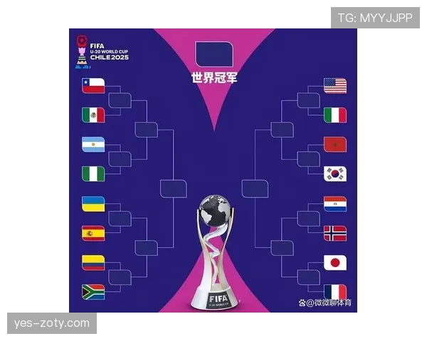 摩洛哥进入世界杯32强：淘汰赛对阵信息整理